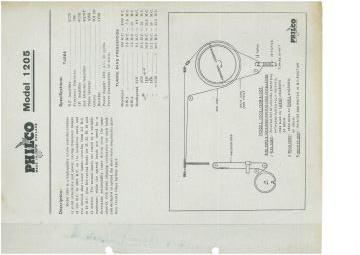 Philco_Dominion-1205-1947.Philco NZ.Radio preview